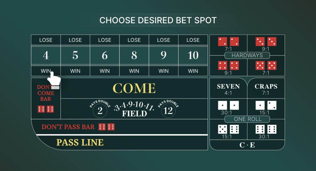 Craps Rules for Beginners